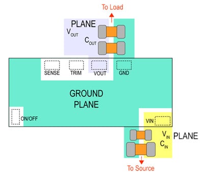 Simplified printed circuit board